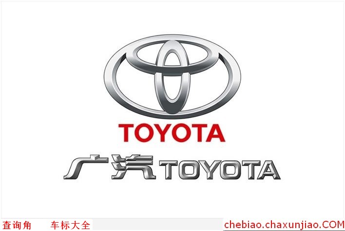 广汽丰田标志图片，GAC TOYOTA车标