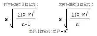 方差计算器 - 标准差计算器