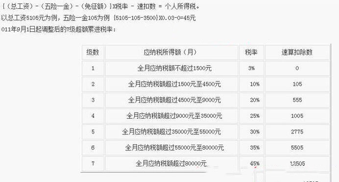 个人所得税 - 个人所得税计算器 - 个人所得税税率表 - 个税计算器2024 - 个人所得税计算方法 - 工资扣税计算器 - 新个人所得税计算器