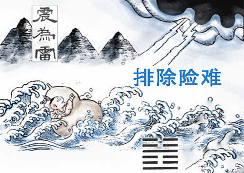 震为雷卦详解