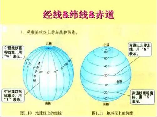 经纬度查询 - 经纬度 - 经纬度转换 - 经纬度定位 - 经纬度地图